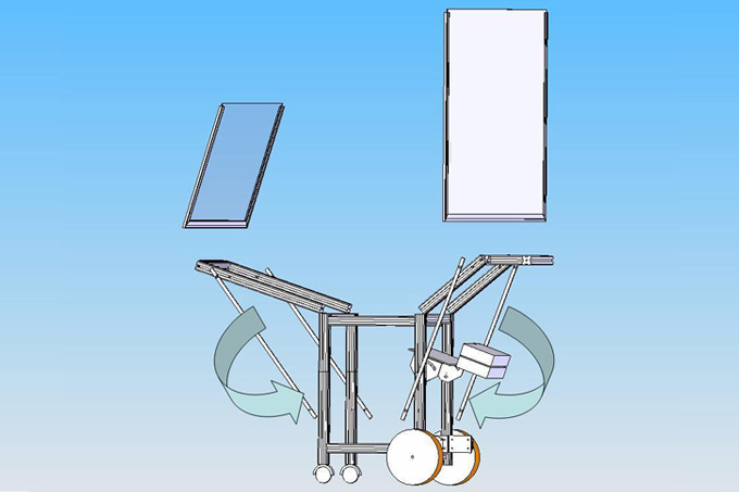 Prototype